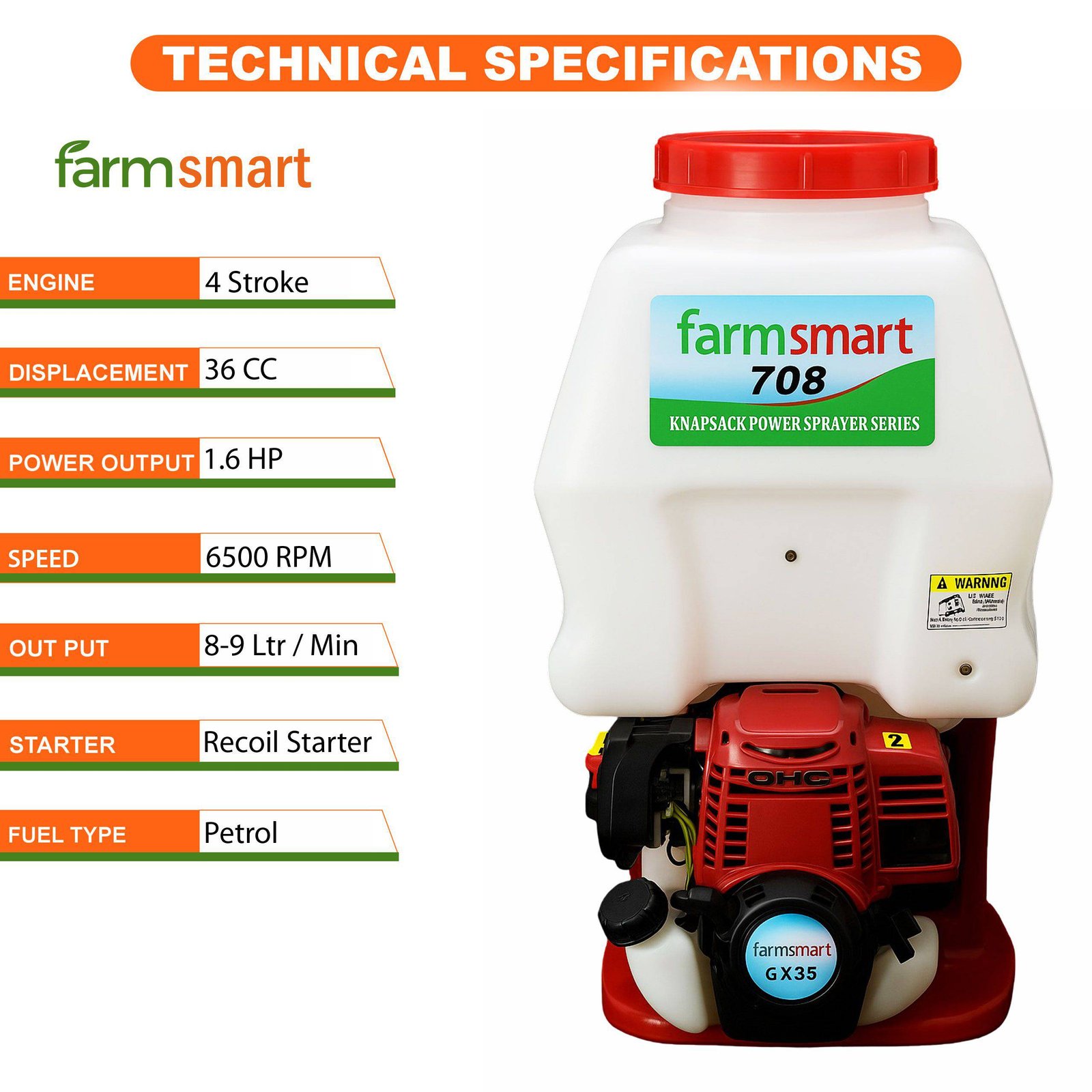 FarmSmart Power Sprayer 20 Litre White - FS708-333 GX35 - Image 2
