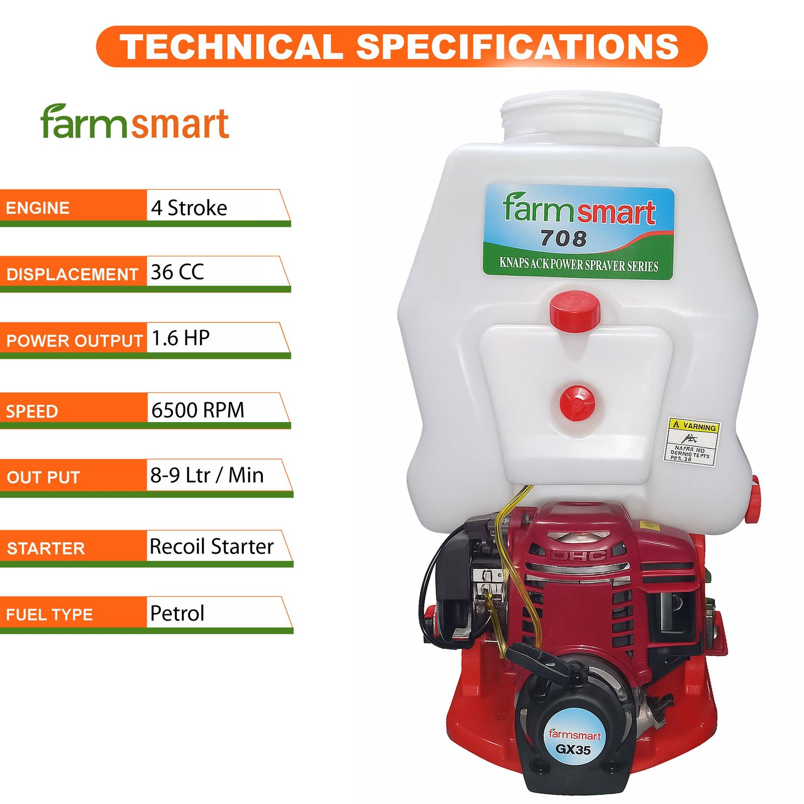 FarmSmart Power Sprayer 20 Litre White - FS708-338 GX35 - Image 2