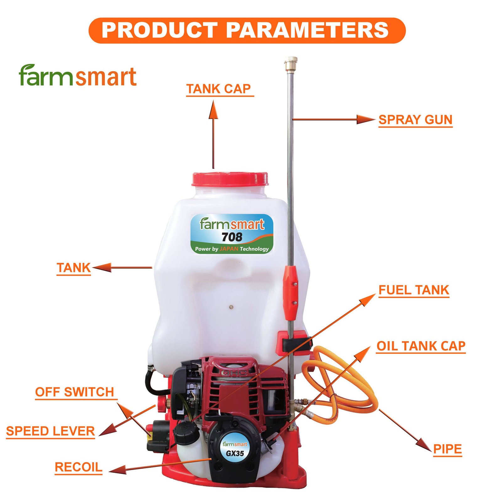 FarmSmart Power Sprayer 20 Litre White - FS708-338 GX35 - Image 5
